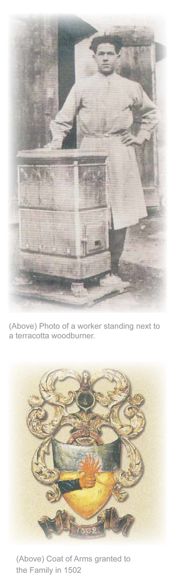 history of the company
