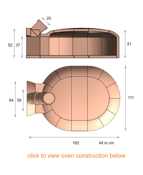 stromboli dimensions