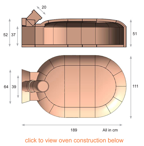 vesuvius dimensions